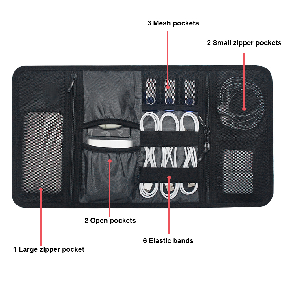 Teknoloji Organizatör Çantası  - Tech Office Accessories incelemesi ve fiyatı